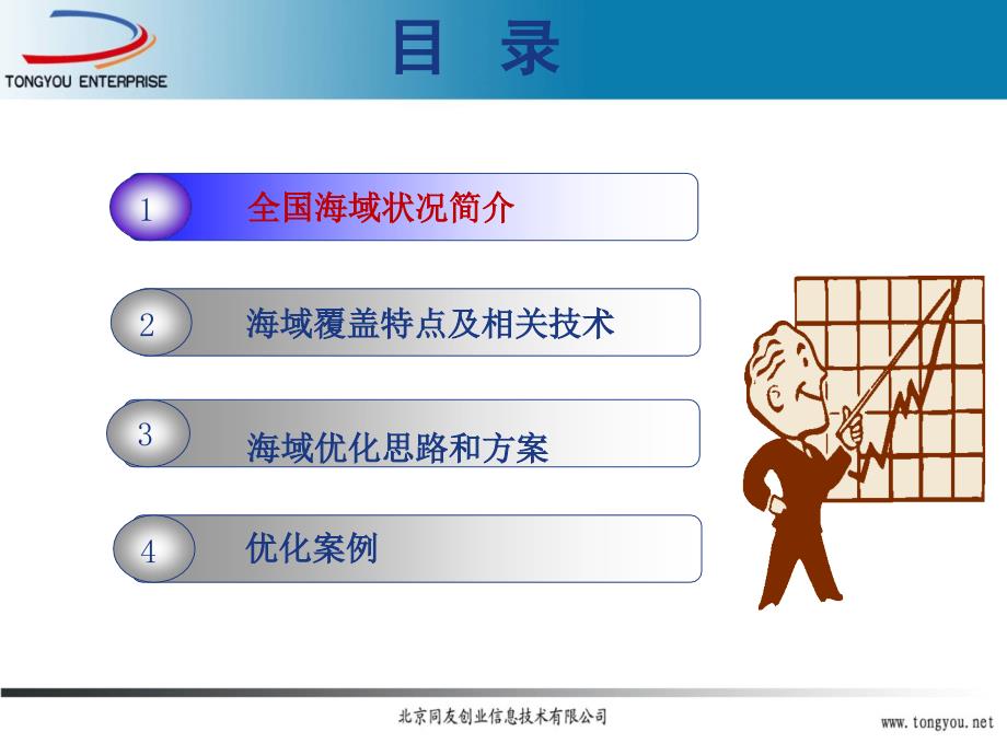 CDMA海域优化解决方案.ppt_第1页