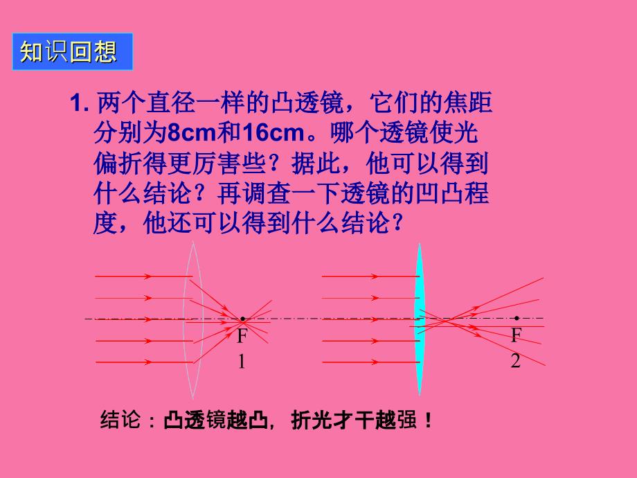 人教版八年级物理第五章透镜及其应用第四节眼睛和眼镜ppt课件_第2页