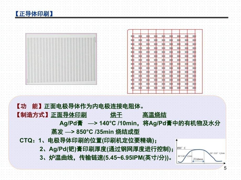 贴片电阻生产流程简介课堂PPT_第5页