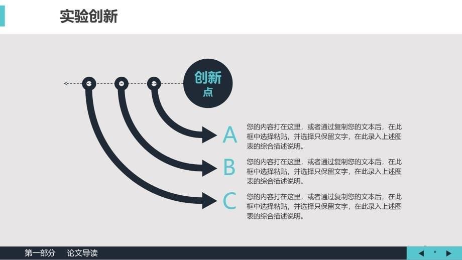 生物医学系大学生毕业设计论文展示模板_第5页