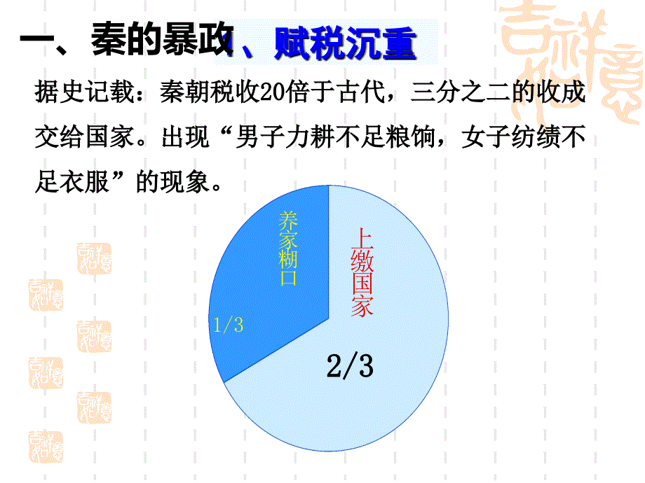 人教部编版第10课秦末农民大起义课件_第4页