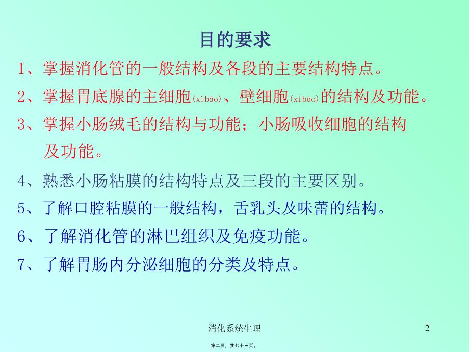 消化系统生理课件_第2页