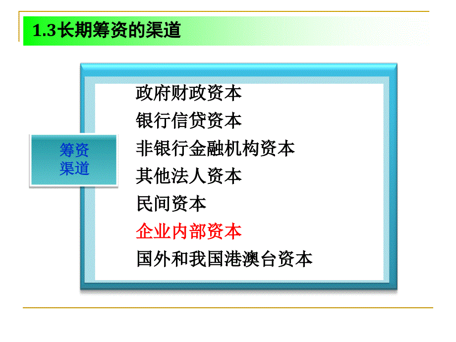 长期筹资概述_第4页