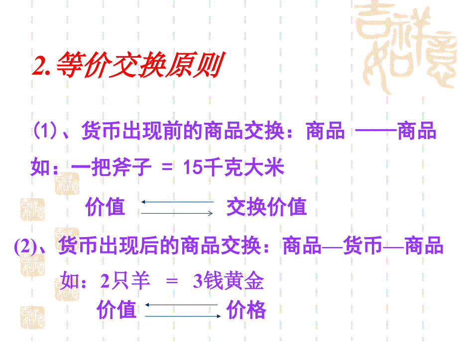 价值规律的内容和表现形式_第4页