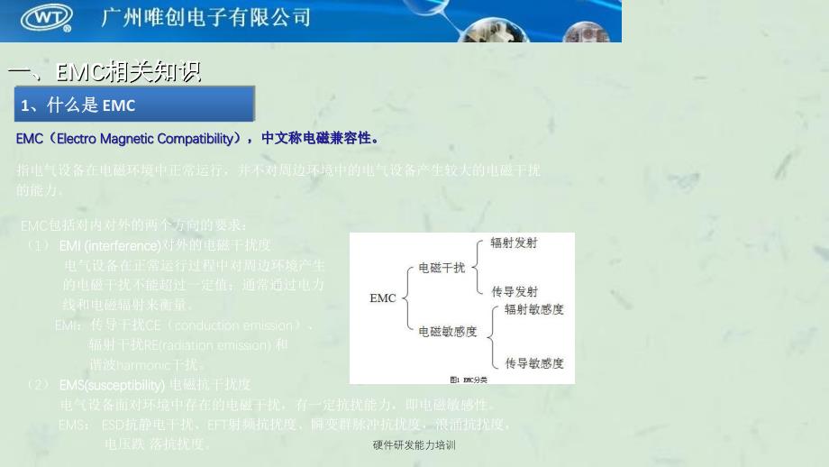 硬件研发能力培训课件_第3页