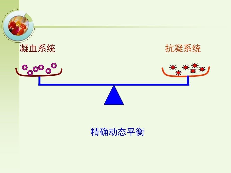 第二十四章影响血液及造血系统的药物_第5页