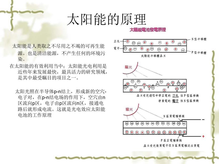 太阳能充电器的介绍_第2页