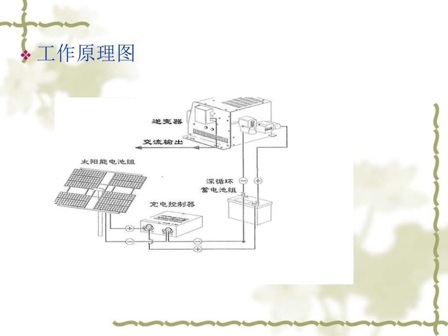 太阳能充电器的介绍_第5页