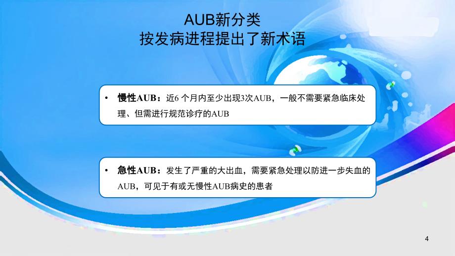 排卵障碍性异常子宫出血的指南解读PPT课件_第4页