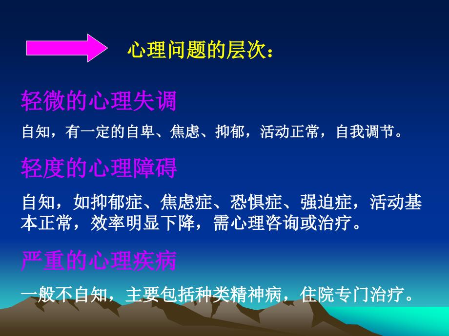 职工心理疏导与调节方法.ppt_第3页