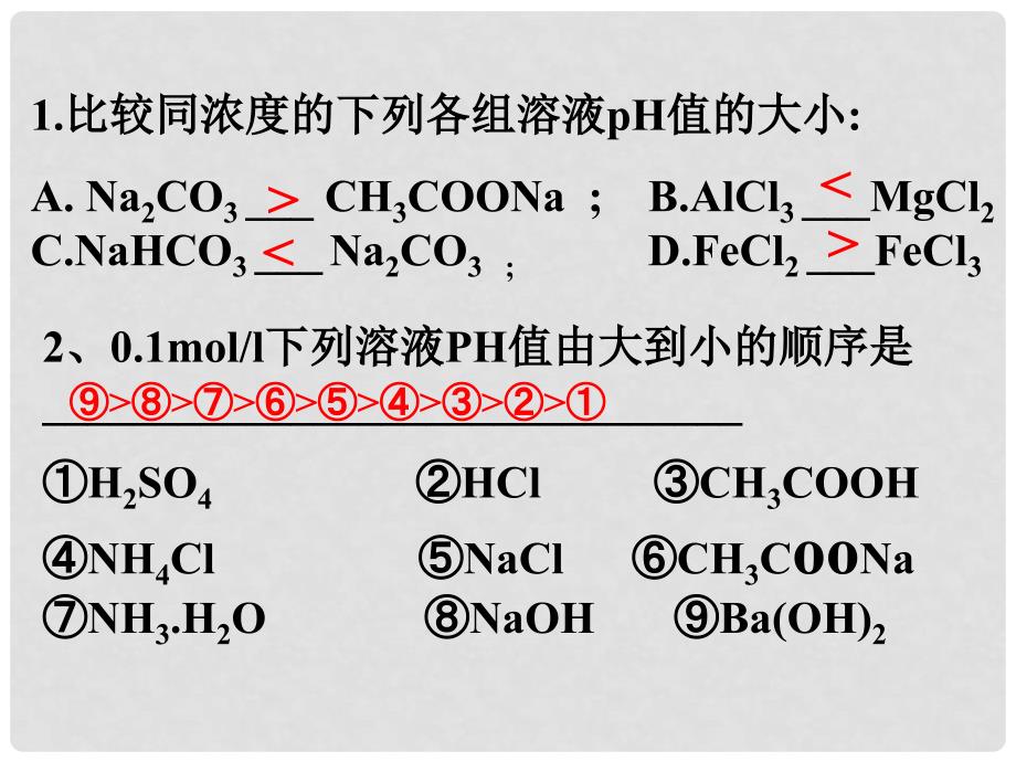 高三化学专题复习：盐的水解课件_第3页