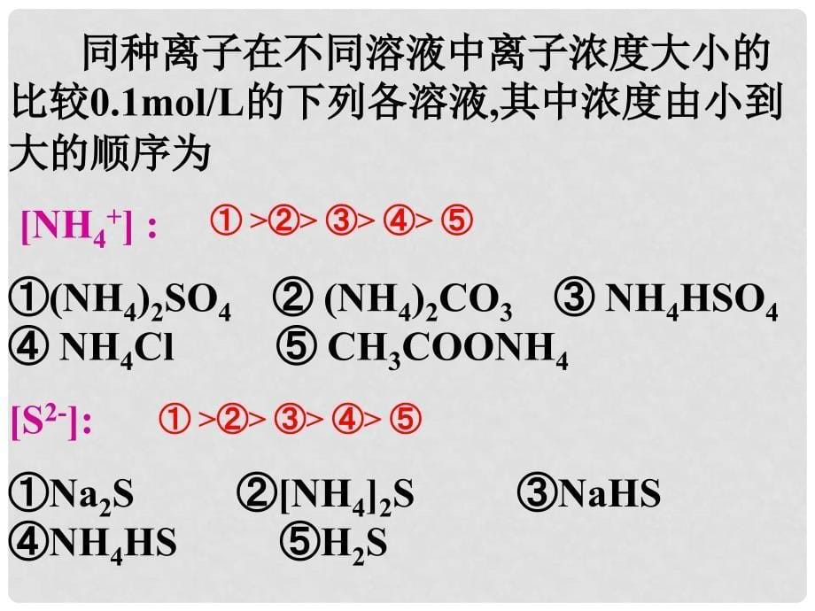 高三化学专题复习：盐的水解课件_第5页