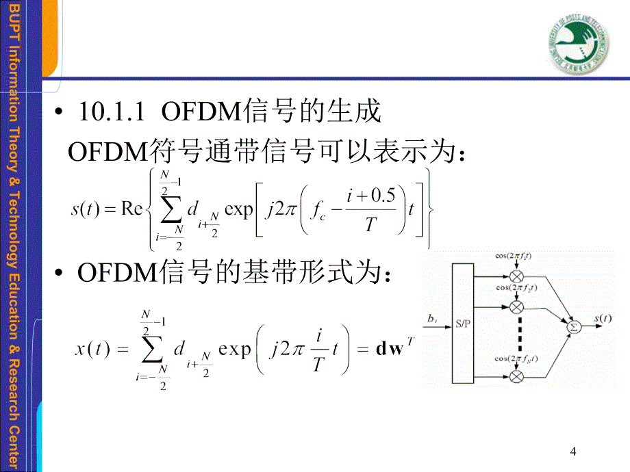 第十章OFDM技术_第4页