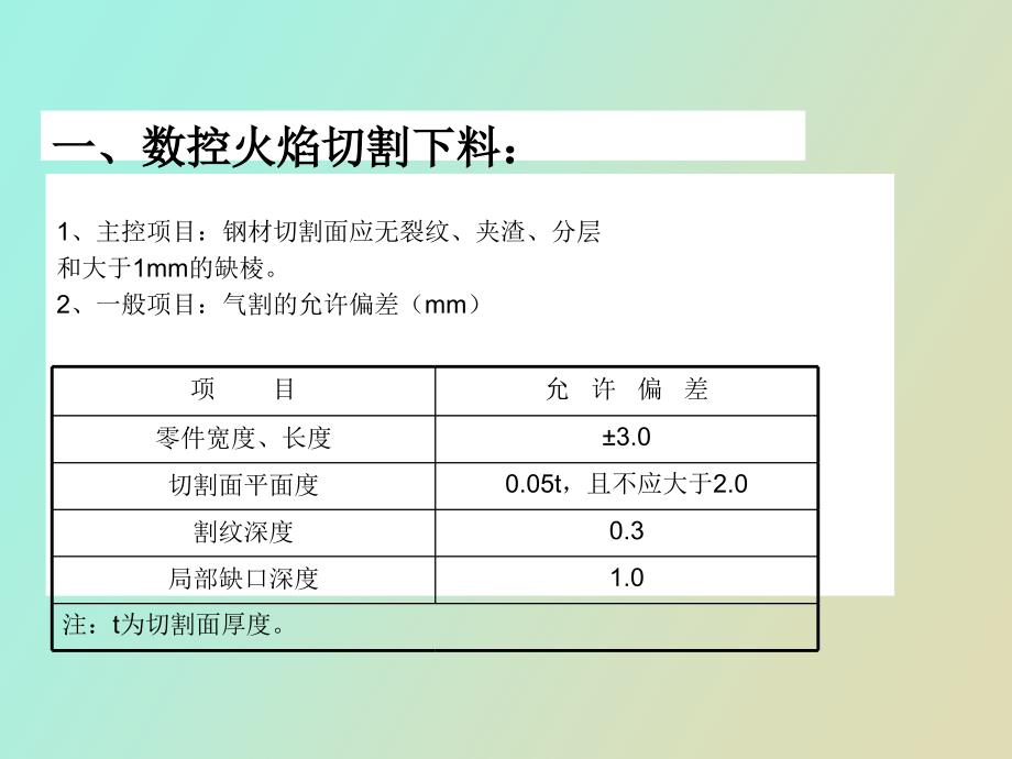 各工序质量标准_第4页