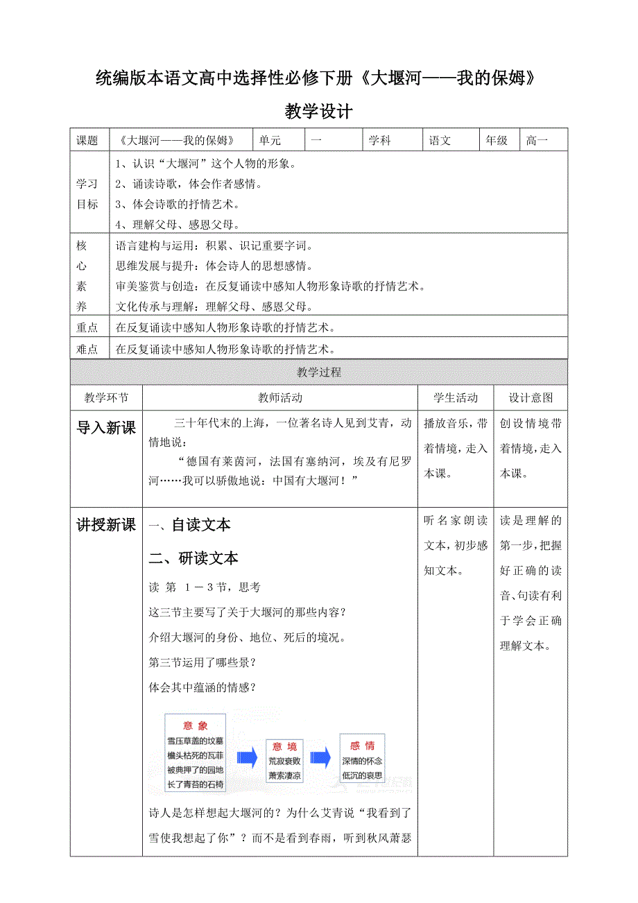 高中语文 选择性必修下《大堰河——我的保姆》第二课时-教案课件习题试卷真题说课稿-高中语文选择性必修下_第1页