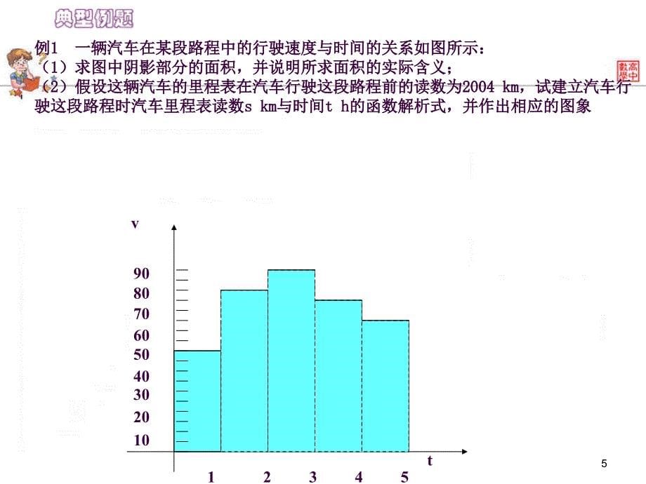 课件13.2函数模型及其应用ppt课件_第5页