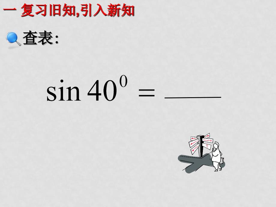 高中数学：1.2《三角函数的诱导公式6》课件（苏教版必修4）三角函数的诱导公式（新）_第3页