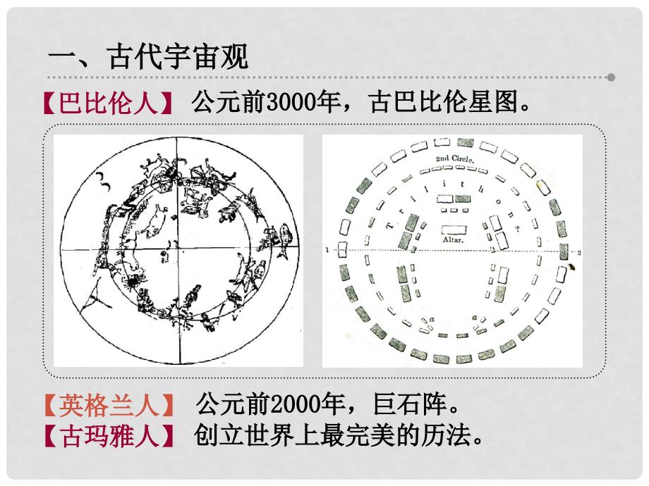 八年级物理下册 7.4 宇宙探秘课件 苏科版_第4页