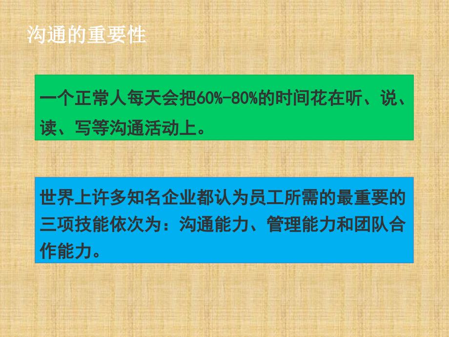 职场沟通技巧.ppt_第3页