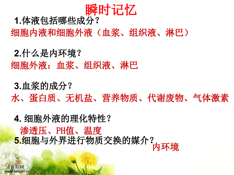 细胞生活的环境_第2页