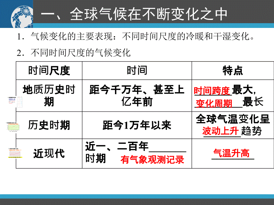 全球气候变化讲解_第3页