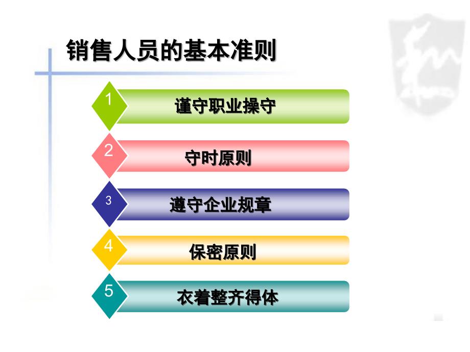 房地产销售ppt_第3页