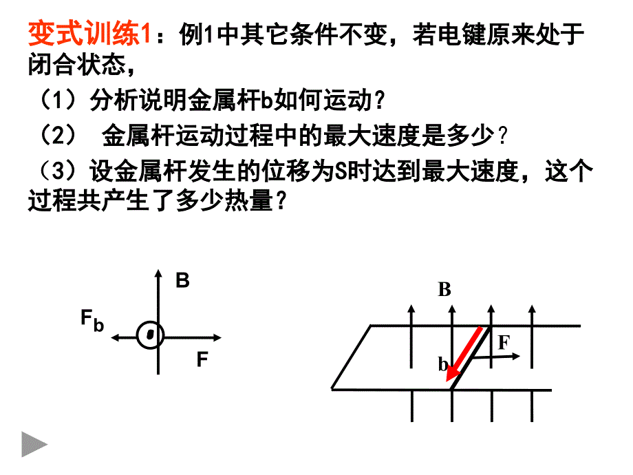 高三物理下学期电磁感应动态问题分析_第3页