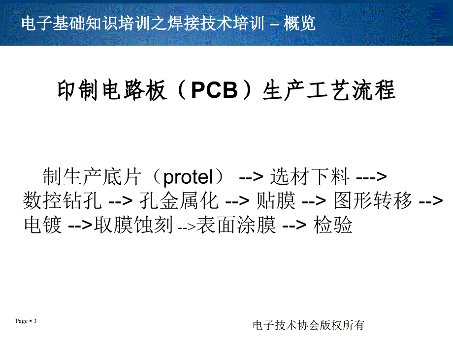 最新电子电路焊接技术_第3页