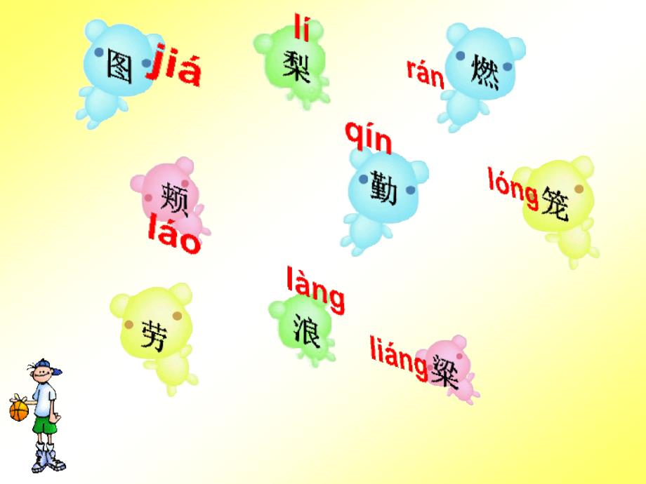 天的图画课件11_第3页