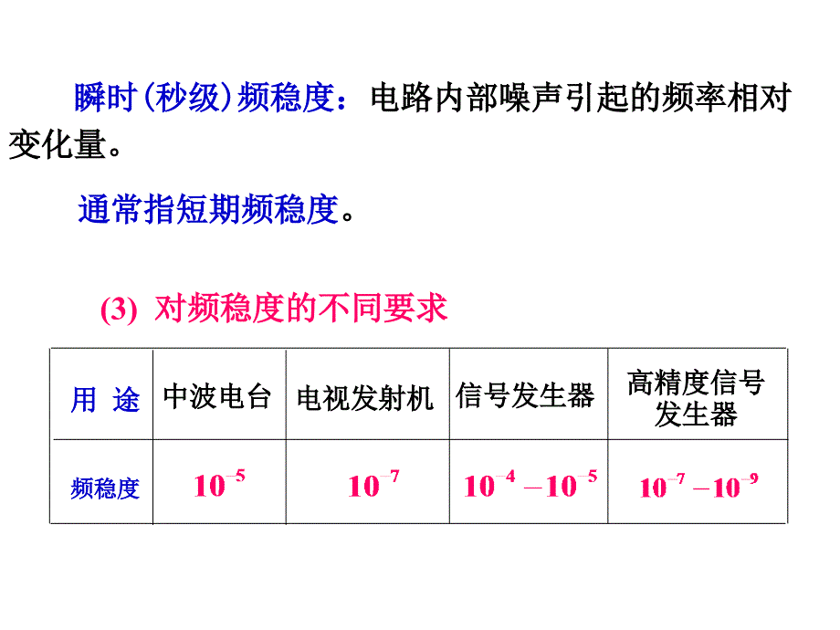 通信电子线路：第三章 正弦波振荡器3（LC稳定度）_第2页