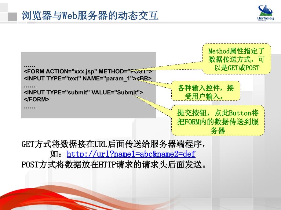 博和利初级培训第二讲_第3页