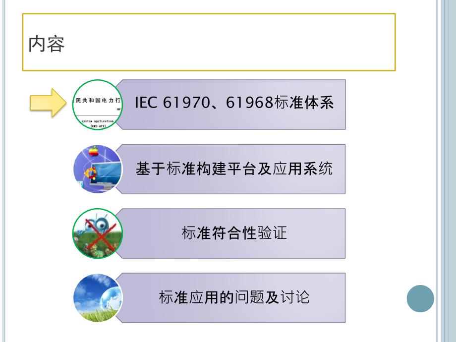 IEC61970、61968标准及应用.ppt_第2页