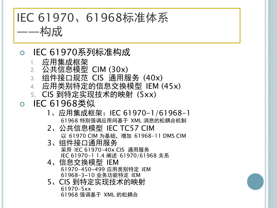 IEC61970、61968标准及应用.ppt_第4页