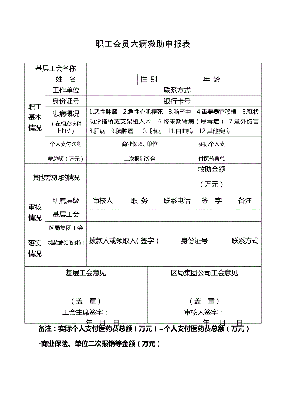 职工会员大病救助申报表19246_第1页