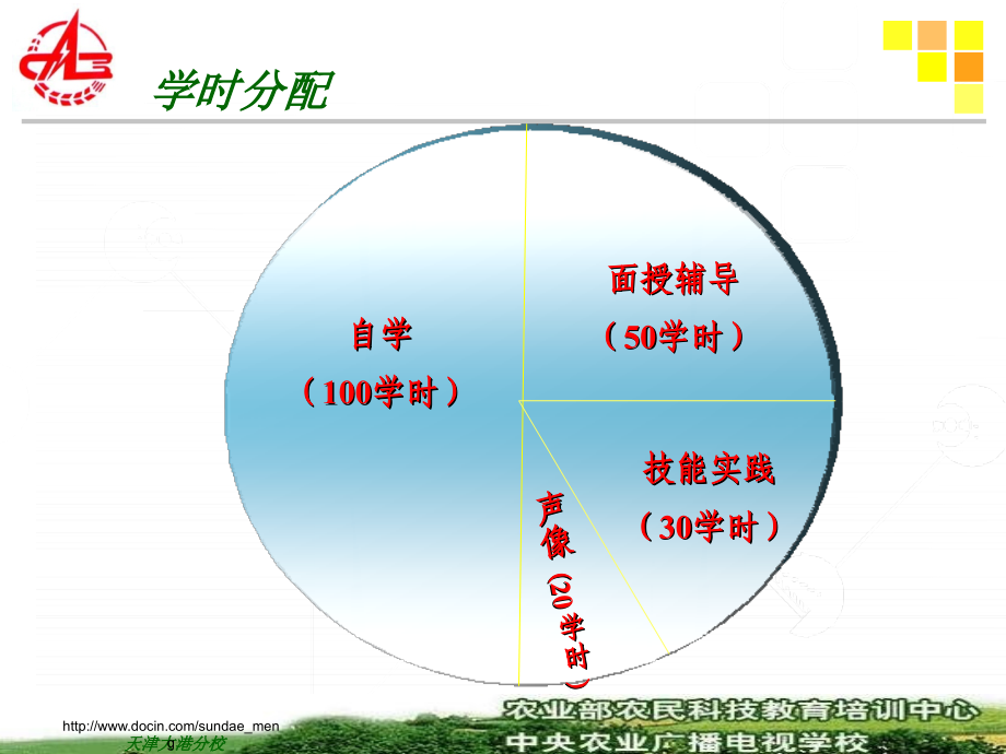 【职业教育】财务管理与分析_第4页