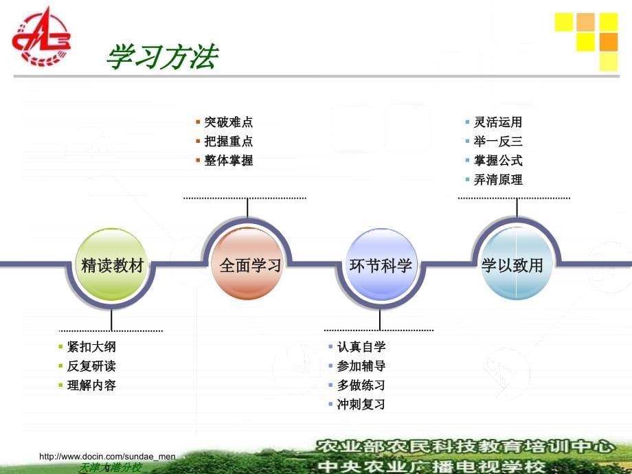 【职业教育】财务管理与分析_第5页