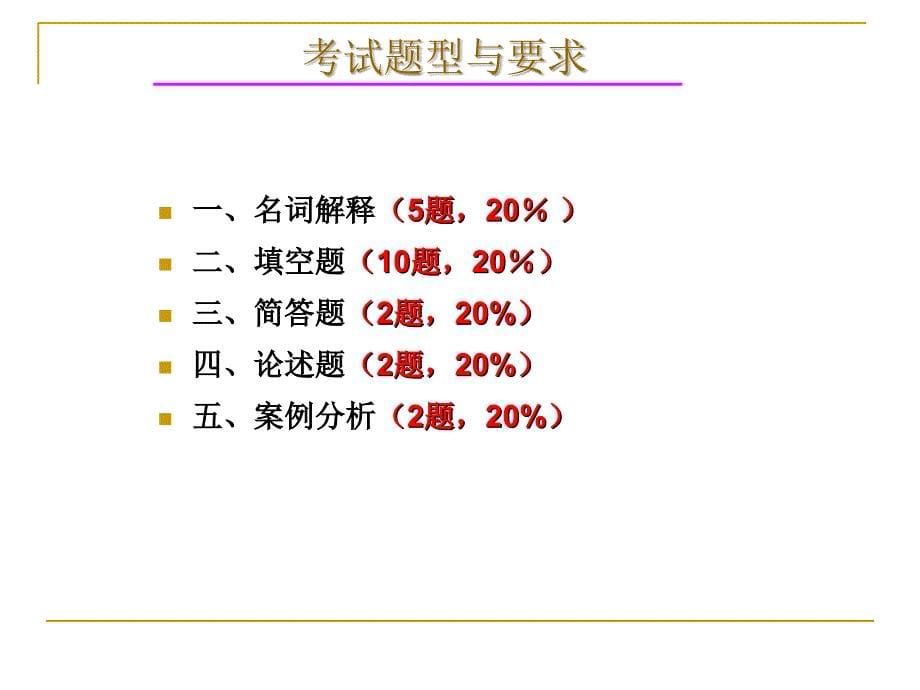 江西师范大学药物化学课件绪论许招会_第5页