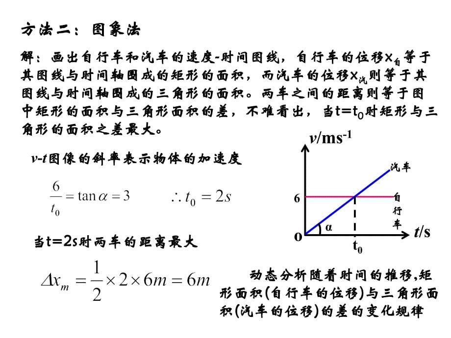 高一物理追击与相遇问题.ppt_第5页