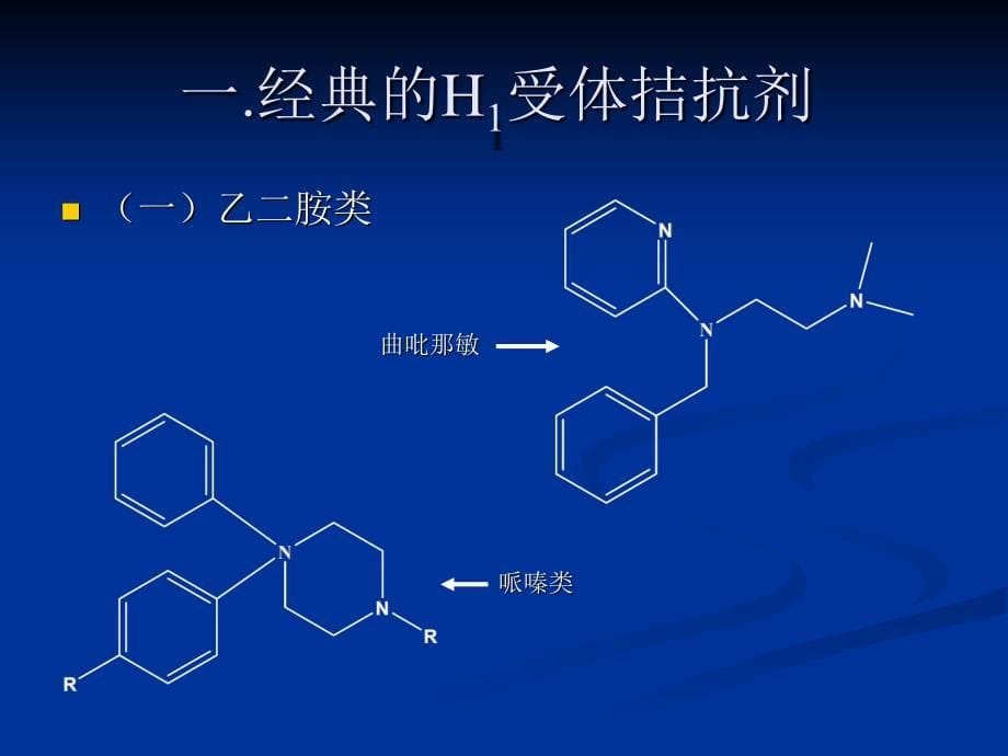 第9章-抗过敏药课件_第5页