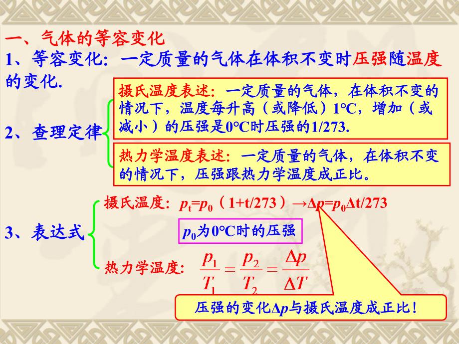 3、气体的等容变化和等压变化、状态方程_第2页