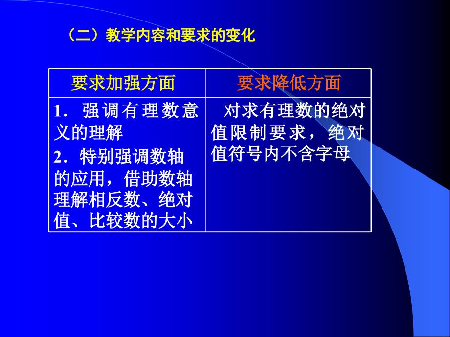 义务教育课程标准实验教科书(浙教版).ppt_第4页