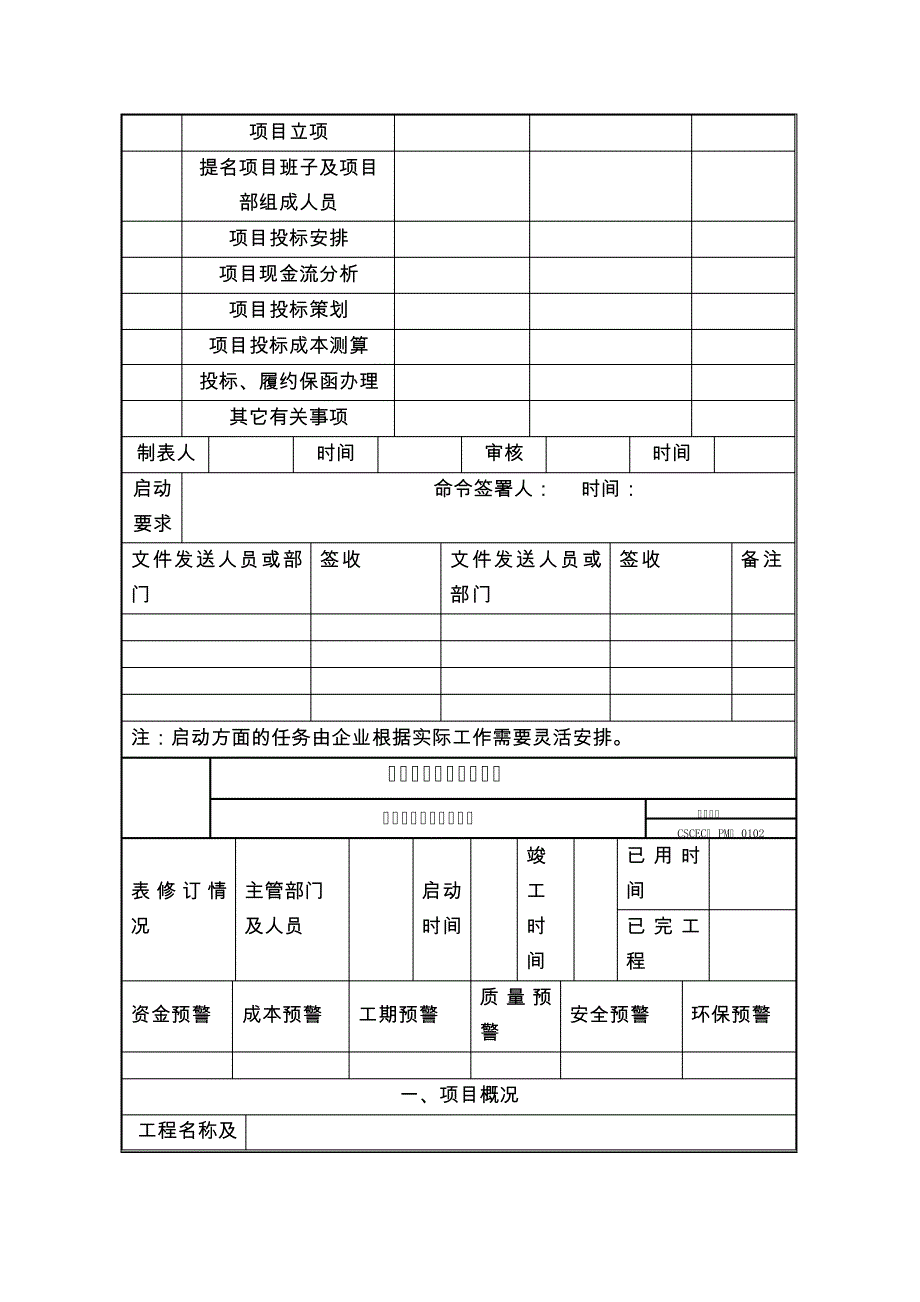 《项目管理手册》表格部分word版()337_第2页