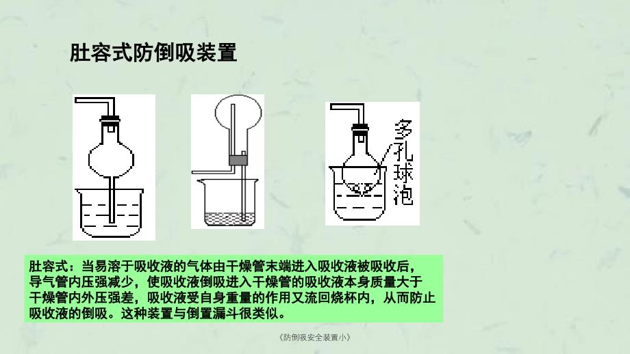 防倒吸安全装置小课件_第4页