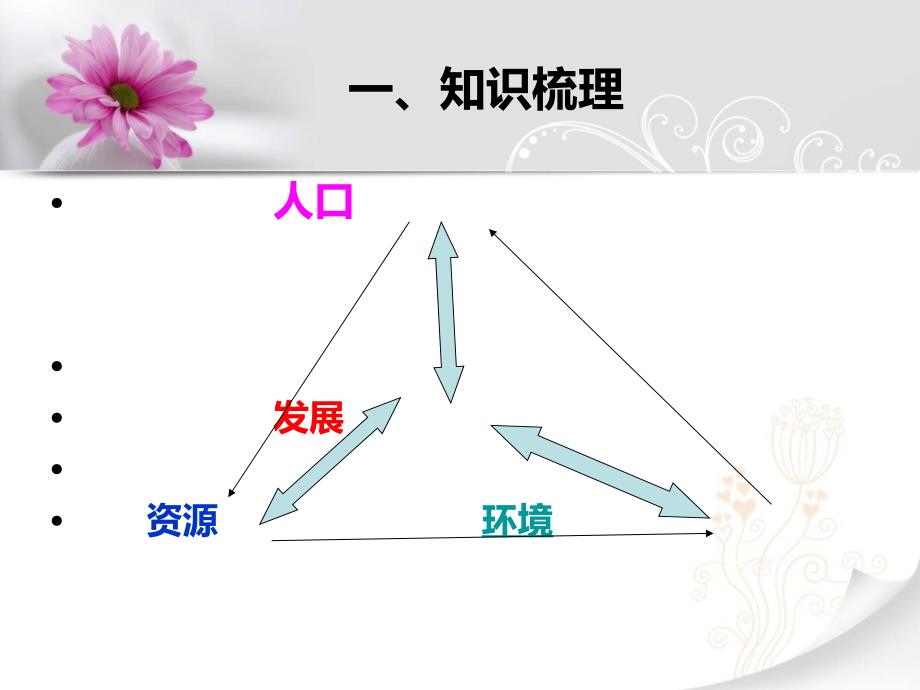 生态文明建设教学PPT_第3页