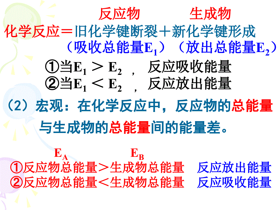 必修2第二章化学反应与能量复习课件_第3页