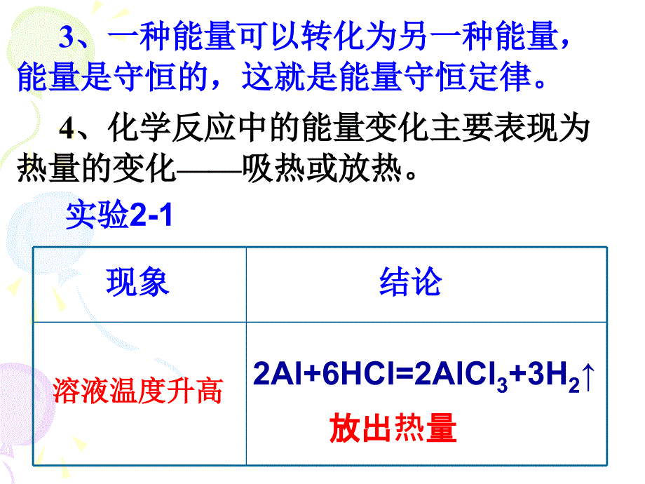 必修2第二章化学反应与能量复习课件_第4页