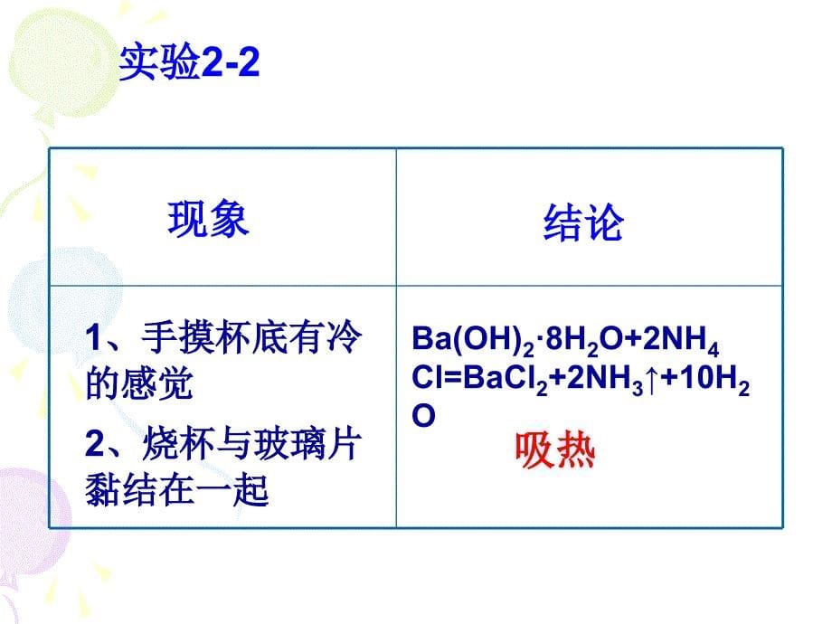 必修2第二章化学反应与能量复习课件_第5页