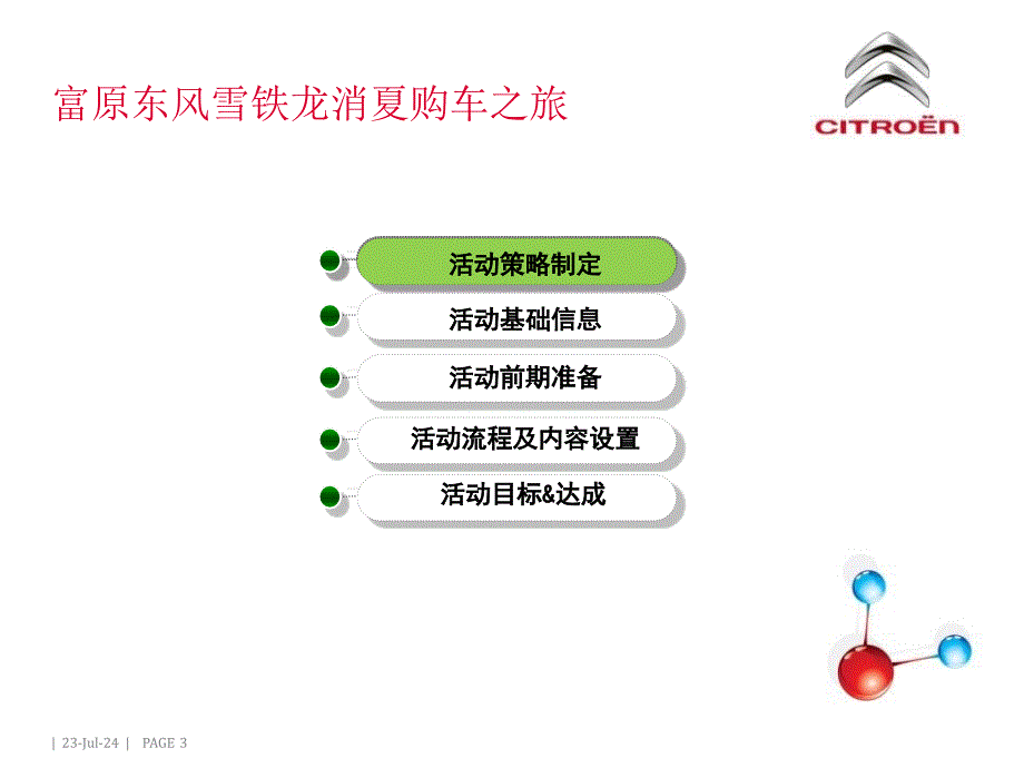 富原雪铁龙C5营销案_第3页