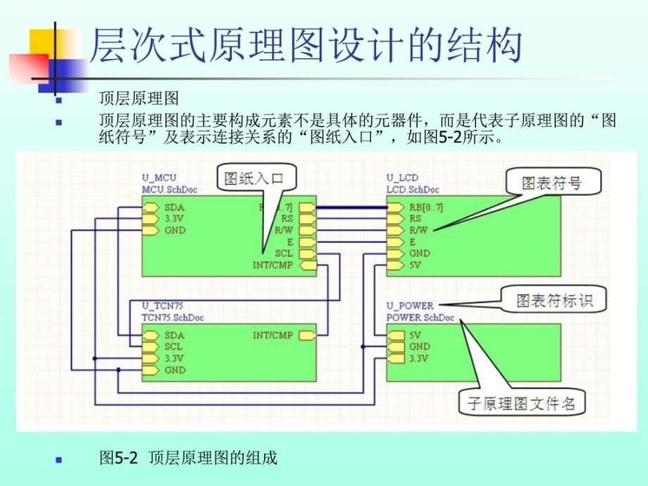 altiumdesigner授课PPT第5章计算机软件及应用IT计算机专业_第5页