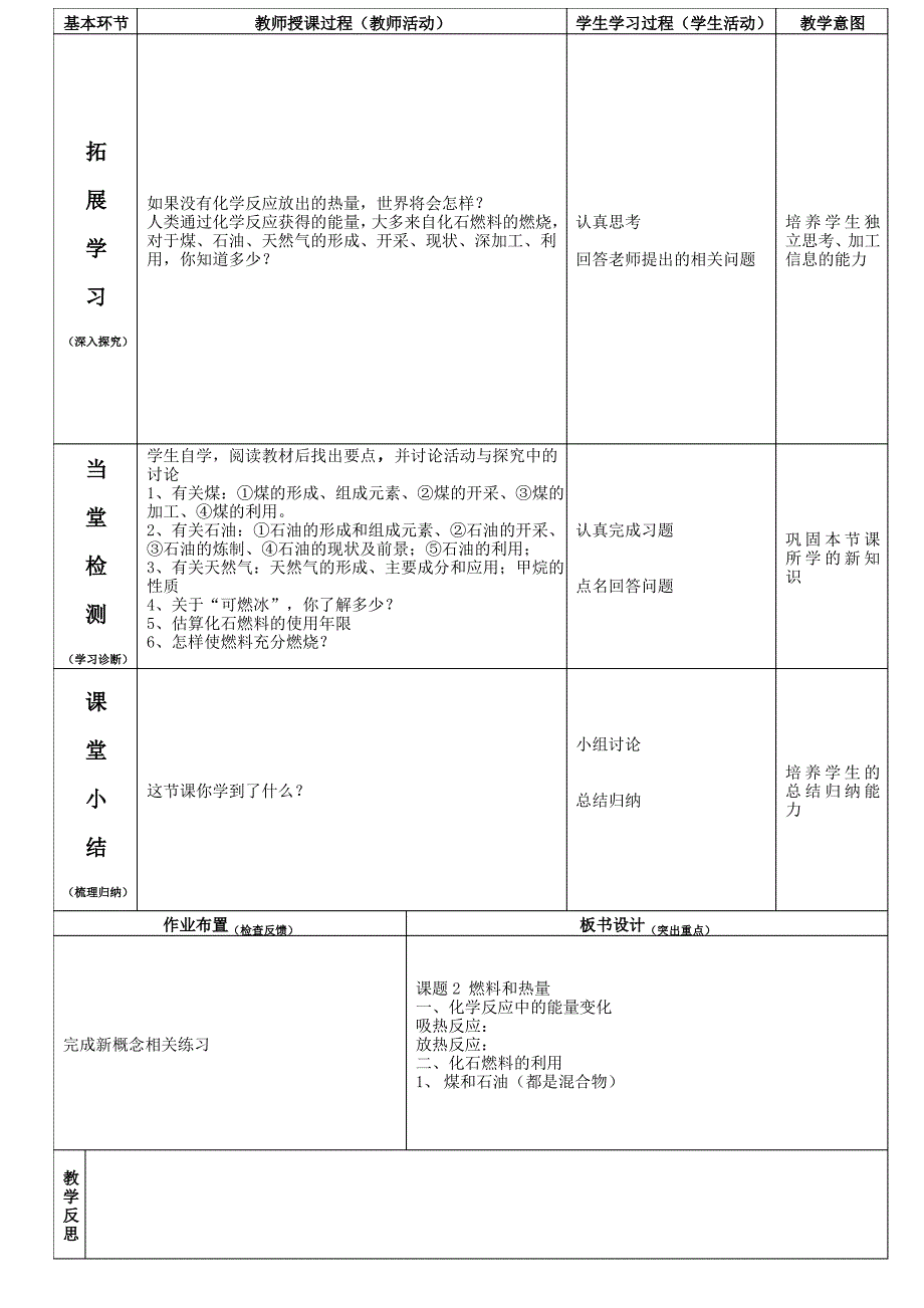 九年级上册化学第七单元课题二燃料的合理利用和开发(第一课时)丛静_第2页